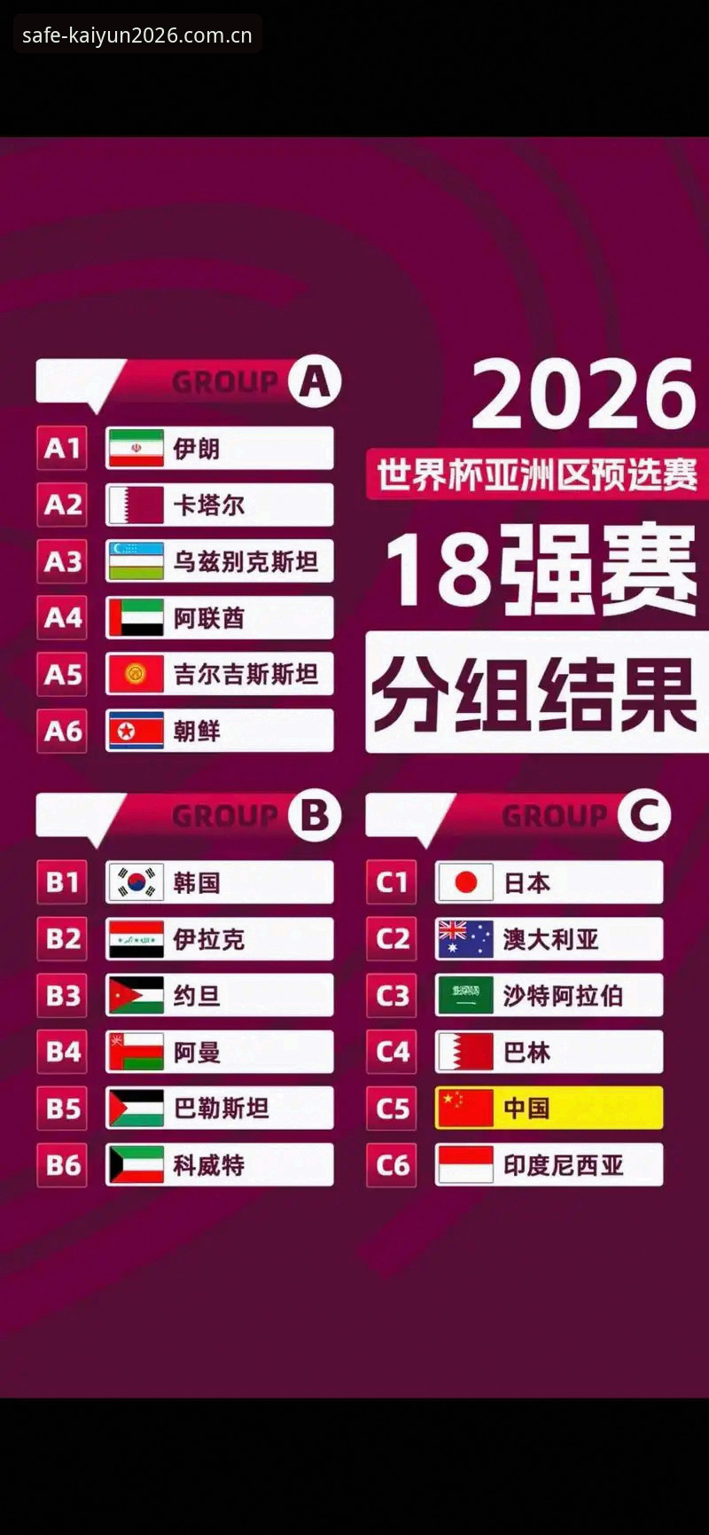 U17世界杯抽签结果深度分析：中国男女足出线前景与赛事平台体验全解析
