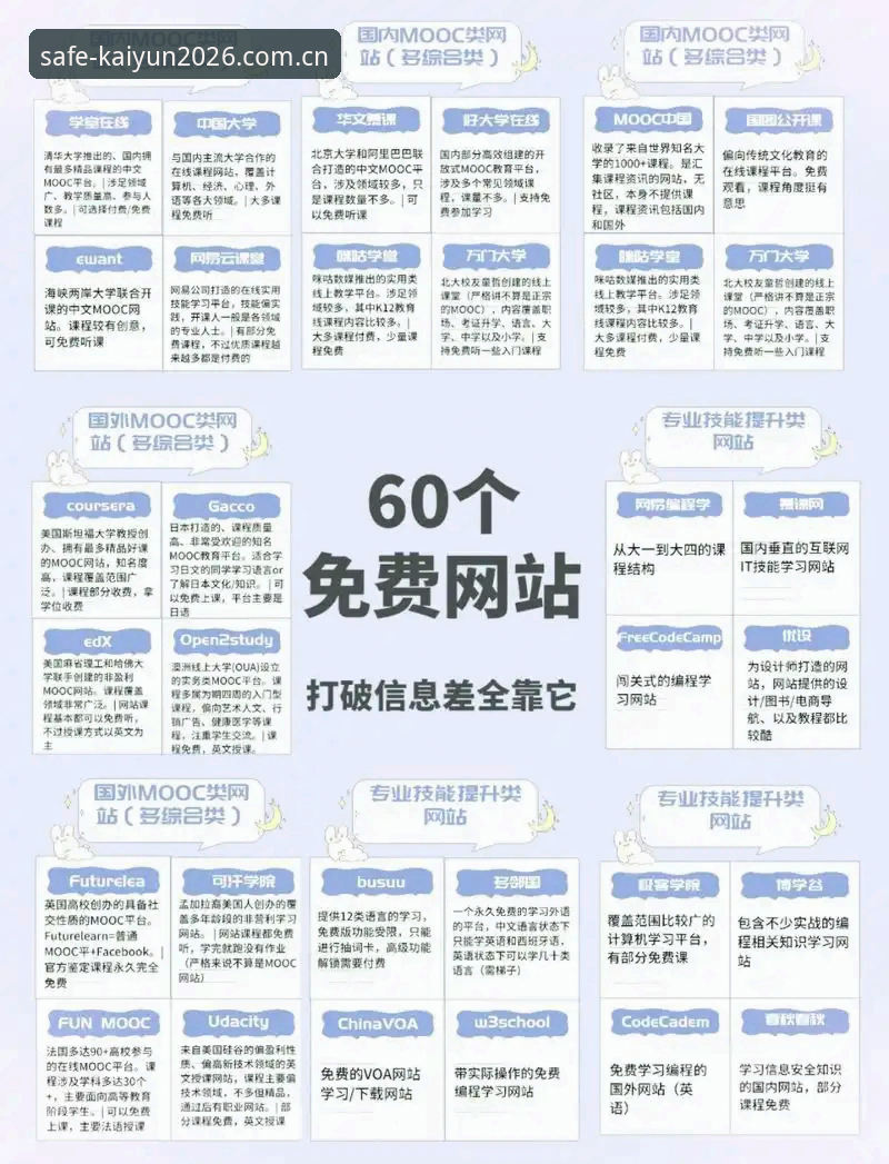 买球网安全平台 揭秘:2026KAIYUN买球网安全平台的真实入口,这些坑千万别踩